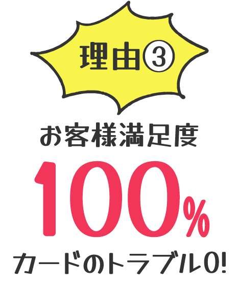 理由③お客様満足度100%カードのトラブル0!